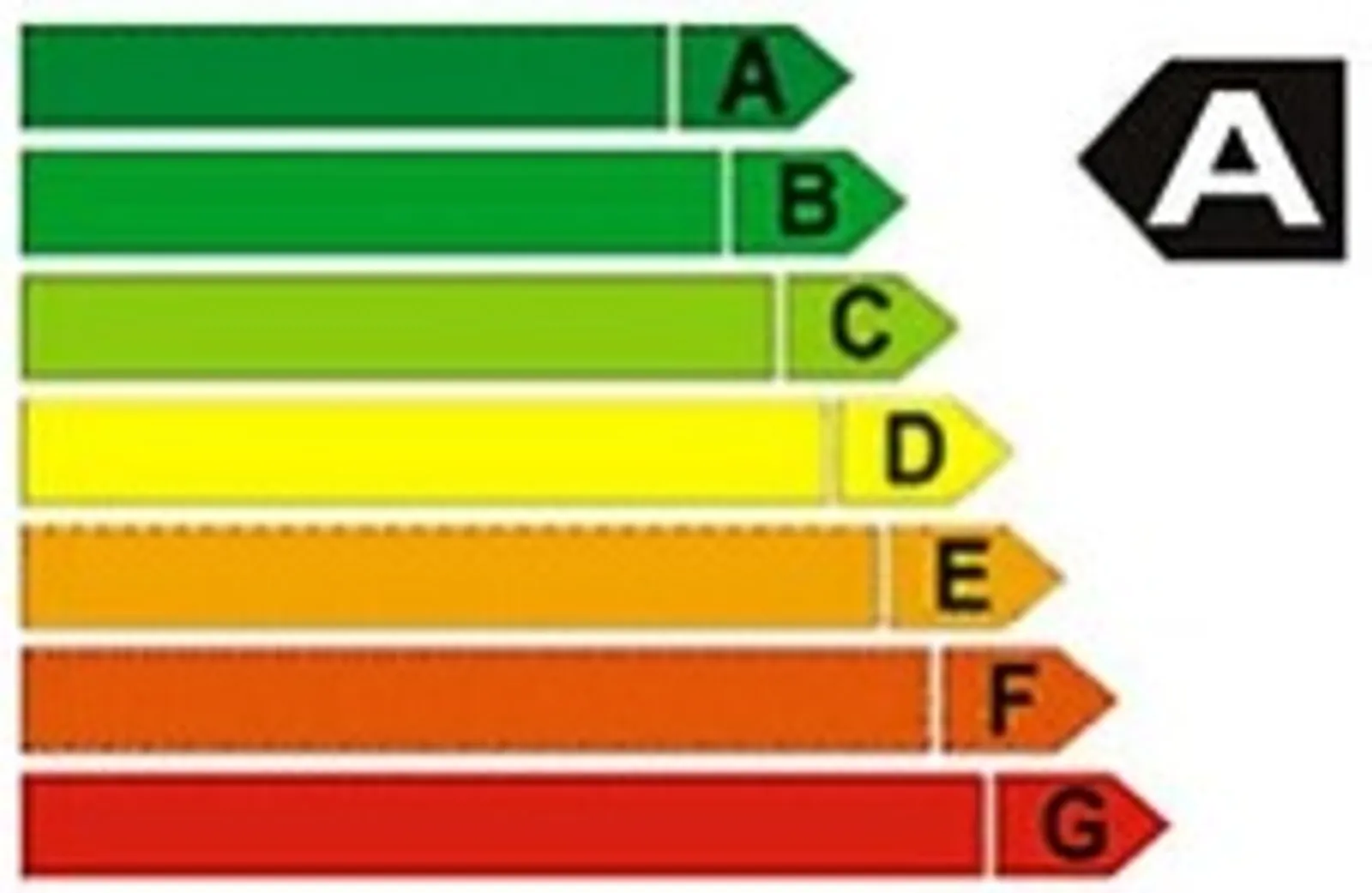 Lâmpada Led HO 2,40m 45w com Inmetro - Eficiência Energética